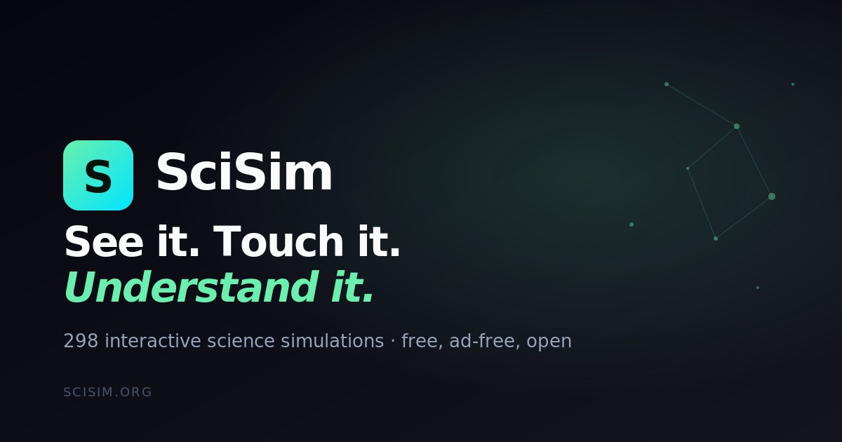 SciSim — Interactive Science Simulations