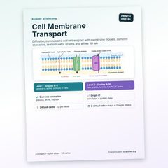 Cover of the lesson pack